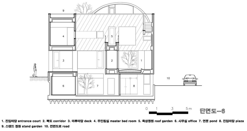 韩国-山坡上波浪形的别墅设计_bu-yeon-dang-28.jpg