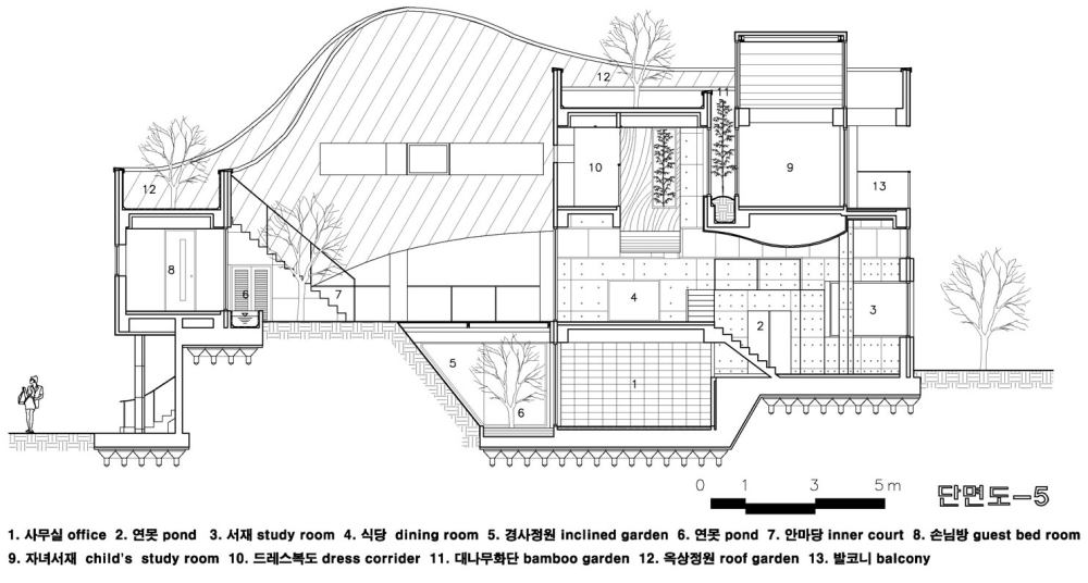 韩国-山坡上波浪形的别墅设计_bu-yeon-dang-27.jpg