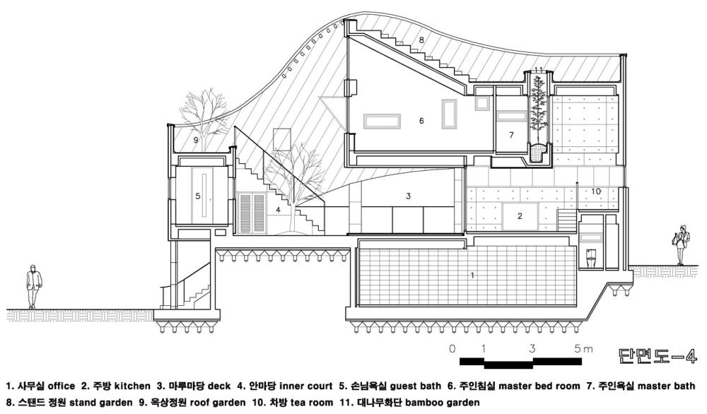 韩国-山坡上波浪形的别墅设计_bu-yeon-dang-26.jpg