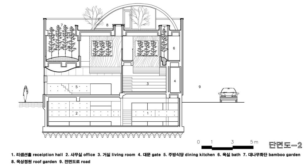 韩国-山坡上波浪形的别墅设计_bu-yeon-dang-24.jpg