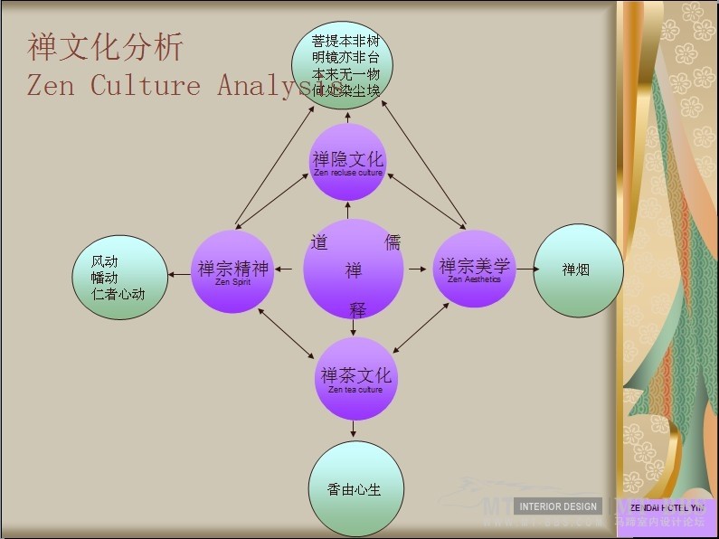 个人收集--证大大隐精品酒店文化概念(中英文)200902_10.jpg