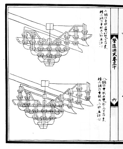 中国传统古代建筑--斗拱_宋《营造法式》铺作图.jpg