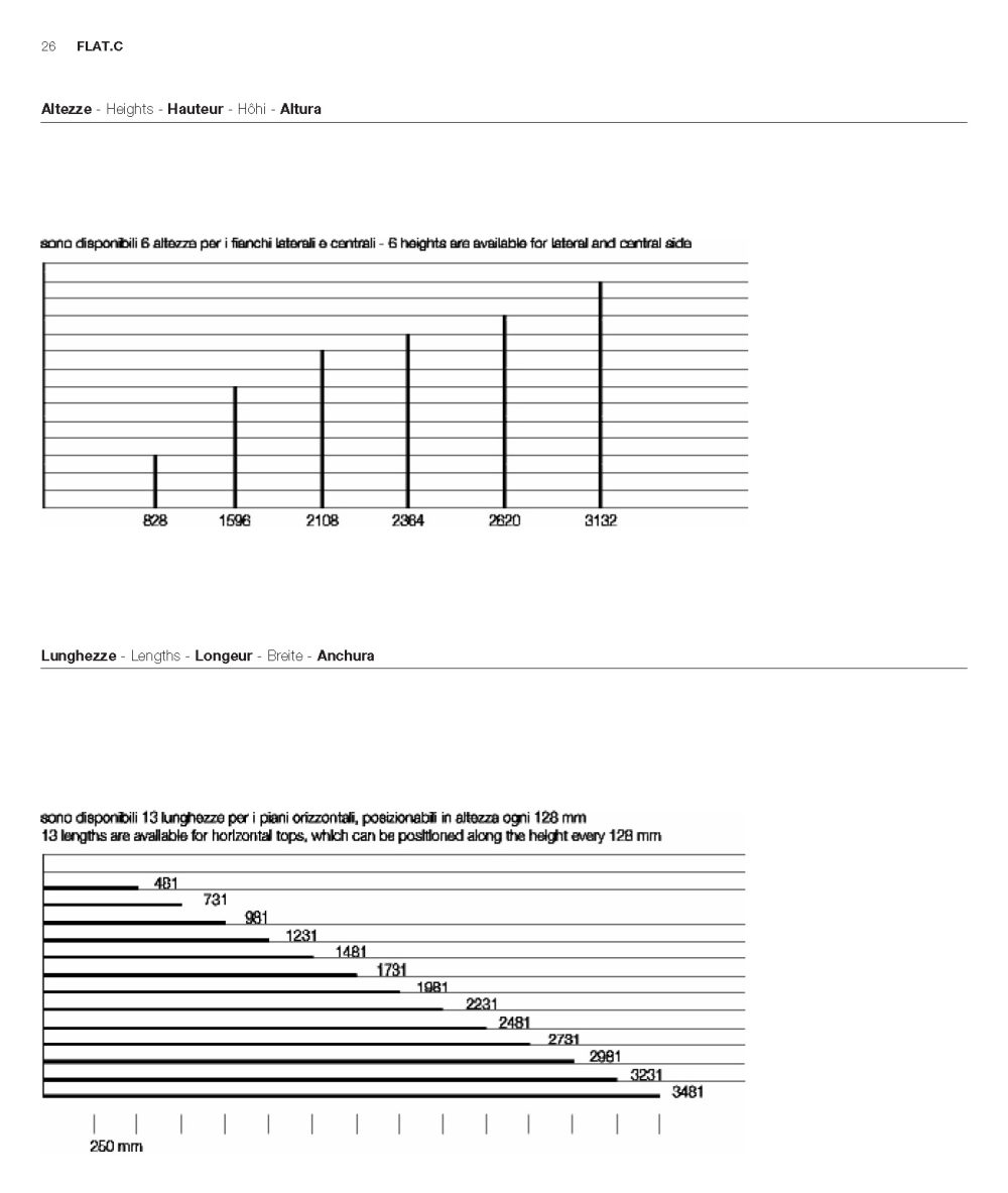 意大利B&B 大家懂的_Flat C.2008_页面_30.jpg