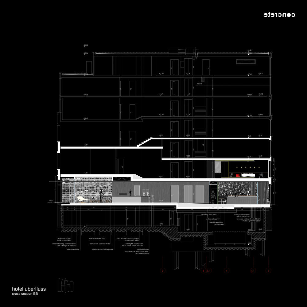 德国不来梅Hotel ÜberFluss/Design Hotels™_nvqlfvv.jpg