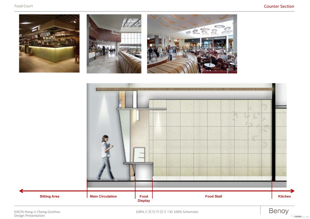 贝诺--贵阳花果园G区商业100%方案室内设计20120209_诺室内装修100阶段概念方案设计-1_页面_094.jpg