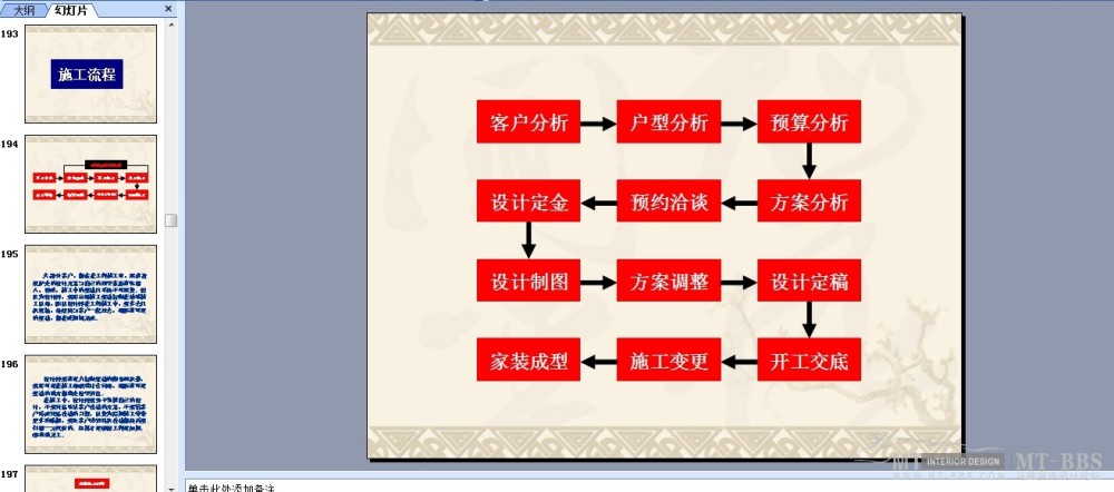 室内设计师必备教程PPT格式材料工艺施工等，适合新手_3.jpg