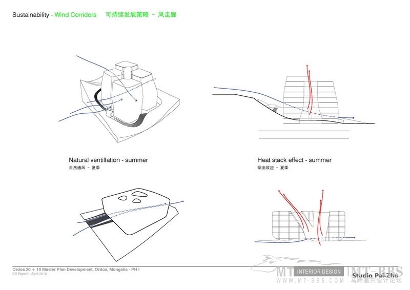 20100415_Ordos 20 10 SD Submission_页面_72_调整大小.jpg