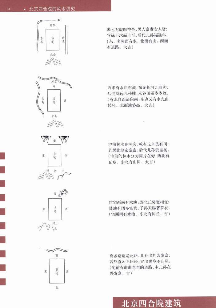 北京四合院建筑_科比 0036.jpg