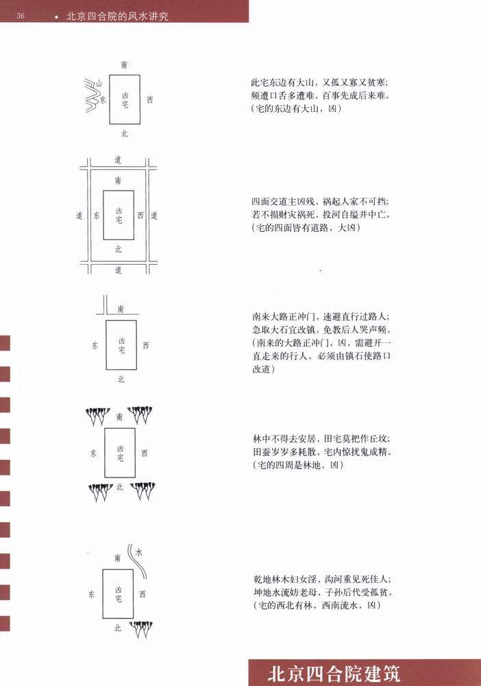 北京四合院建筑_科比 0038.jpg