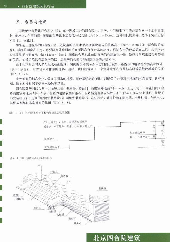 北京四合院建筑_科比 0100.jpg