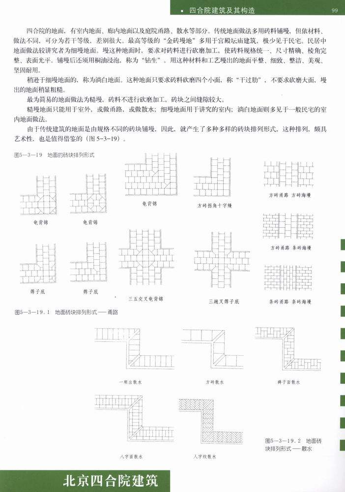 北京四合院建筑_科比 0101.jpg