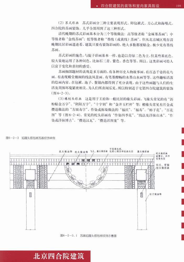 北京四合院建筑_科比 0201.jpg