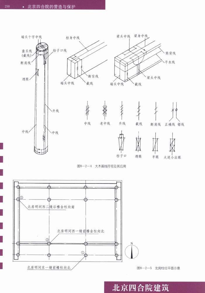 北京四合院建筑_科比 0252.jpg