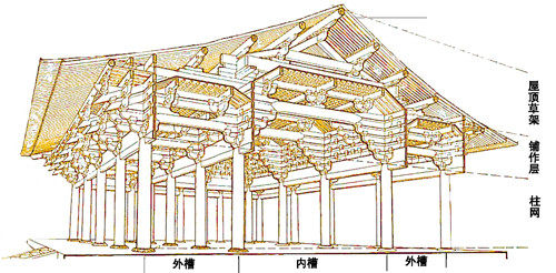 夢回大唐--日本古建築經典攝影鑒賞_20121018155231343.jpg