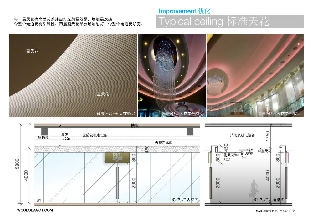 woods bagot伍兹贝格  重庆国泰广场扩初设计_120329_Final Design Development presentation_页面_009.jpg