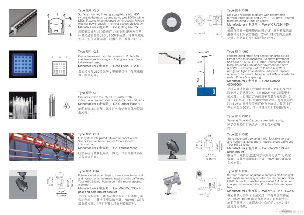 NBBJ--大连裕景中心设计示意(室外、室内、灯光、景观&图纸)_Vol-2_100DD_Page_118.jpg