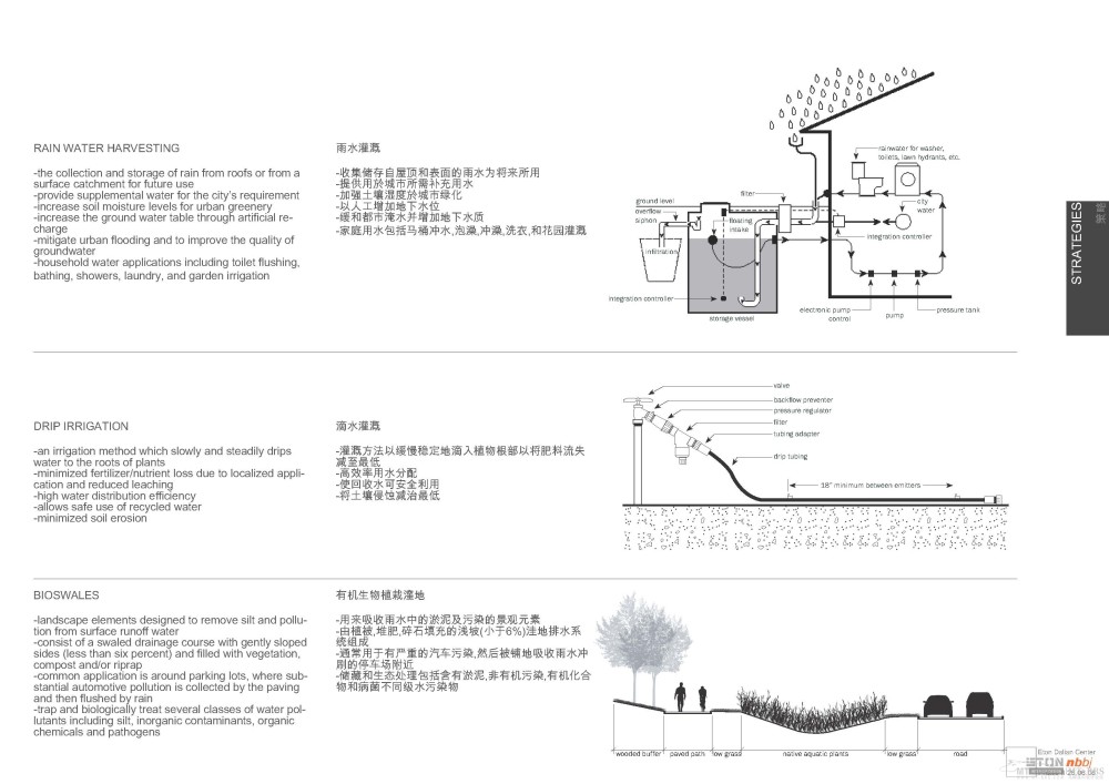 NBBJ--大连裕景中心设计示意(室外、室内、灯光、景观&图纸)_Vol-2_100DD_Page_146.jpg