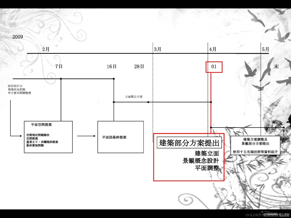 保利金泉广场Final Presentation s_页面_003.jpg