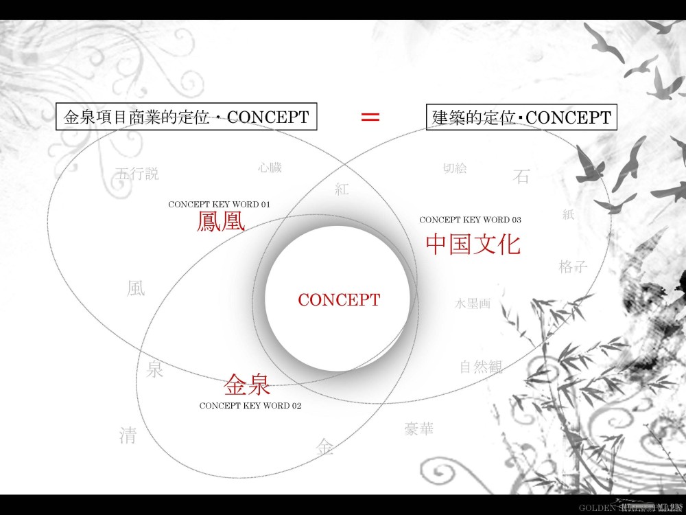 保利金泉广场Final Presentation s_页面_006.jpg