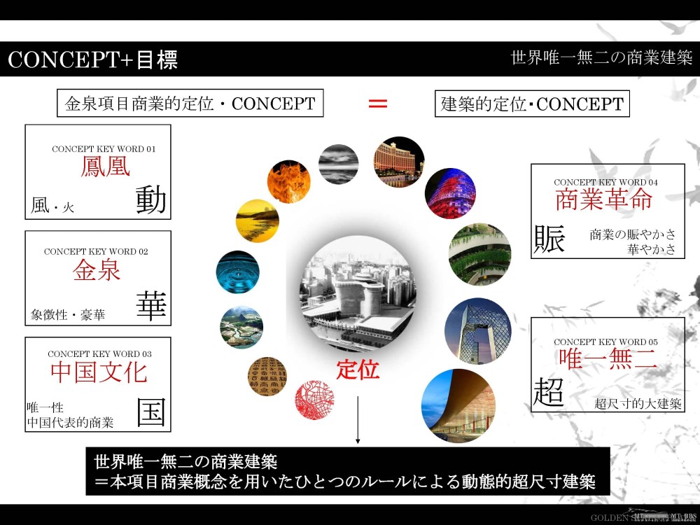 保利金泉广场Final Presentation s_页面_015.jpg