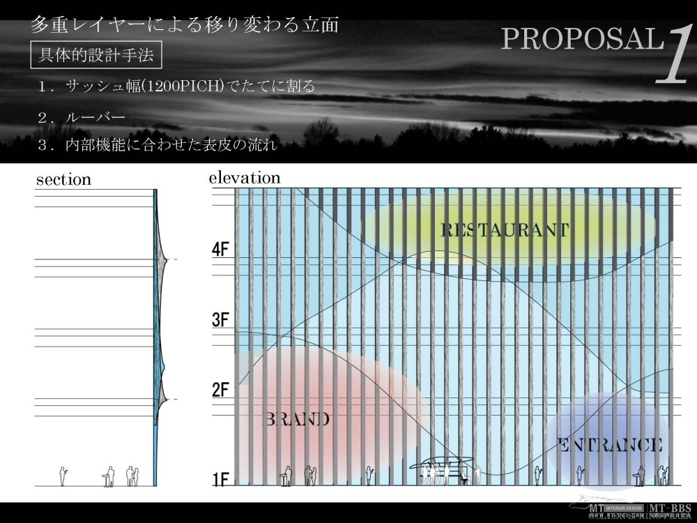 保利金泉广场Final Presentation s_页面_025.jpg