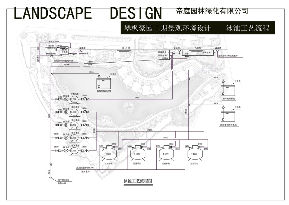 深圳翠枫豪园二期·湖光山舍全套景观文本_泳池系统 拷贝.jpg