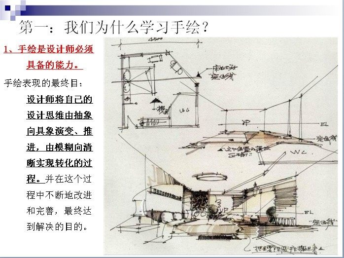 设计方案手绘快速表现--手绘教学及介绍 PPT版本（免费下载_4.jpg