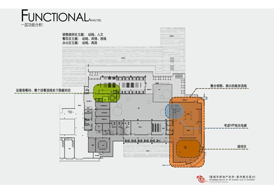 宣州华邦地产会所_13一层功能分析图.jpg