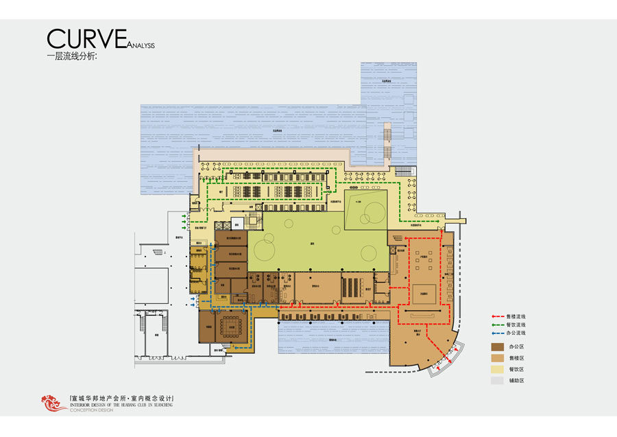宣州华邦地产会所_14一层流线分析图.jpg