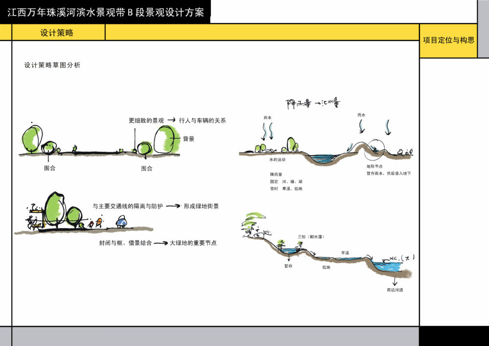 江西万年珠溪河滨水景观B段设计方案_12-4设计策略.jpg