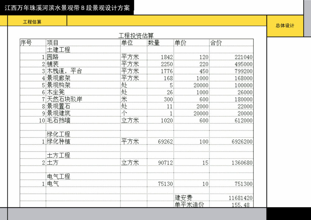 江西万年珠溪河滨水景观B段设计方案_28工程估算.jpg