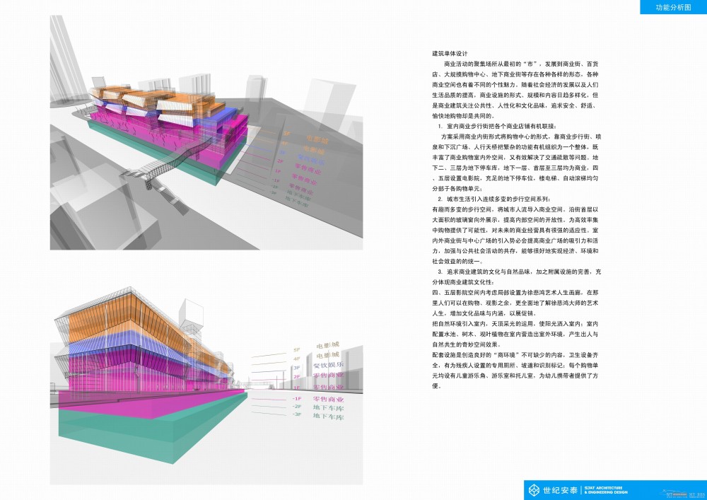 世纪安泰(SJAT)--沈阳千姿汇购物中心建筑设计201101_06 功能分析图.jpg