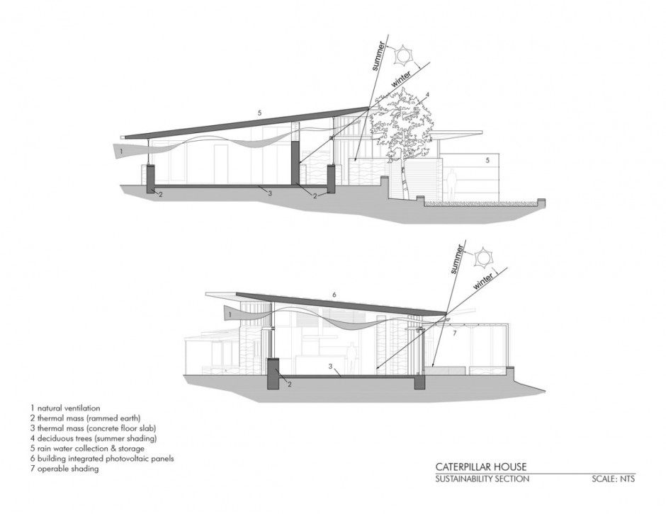 旧金山Caterpillar House_ch_270113_16-940x726.jpg