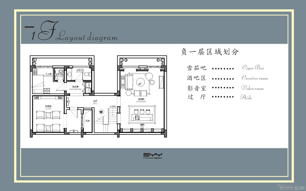 SYY--招商公园1872项目A1别墅形软装方案_01_页面_09.jpg