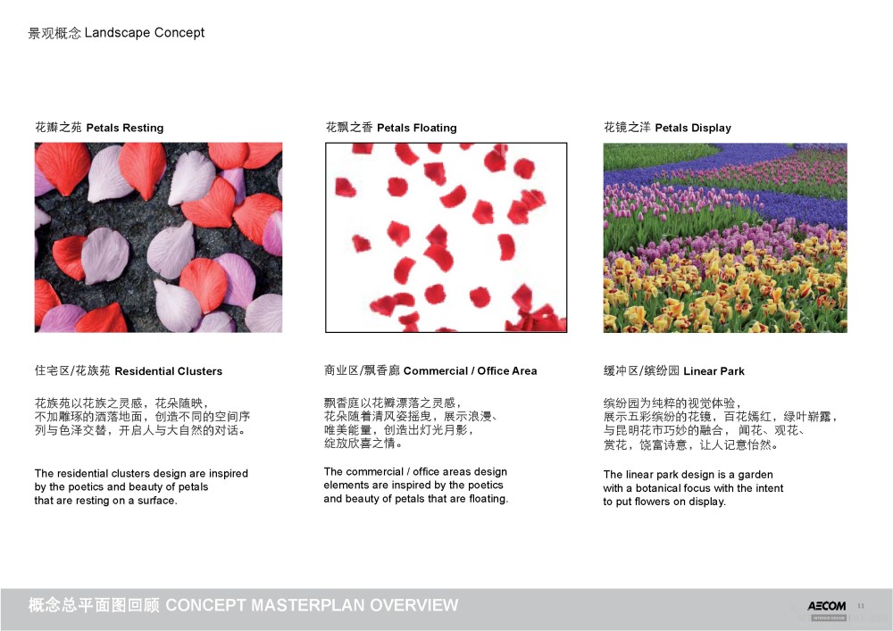 AECOM--云南实力新城景观方案设计20110823_20110823_FINAL_REV_A_页面_11.jpg