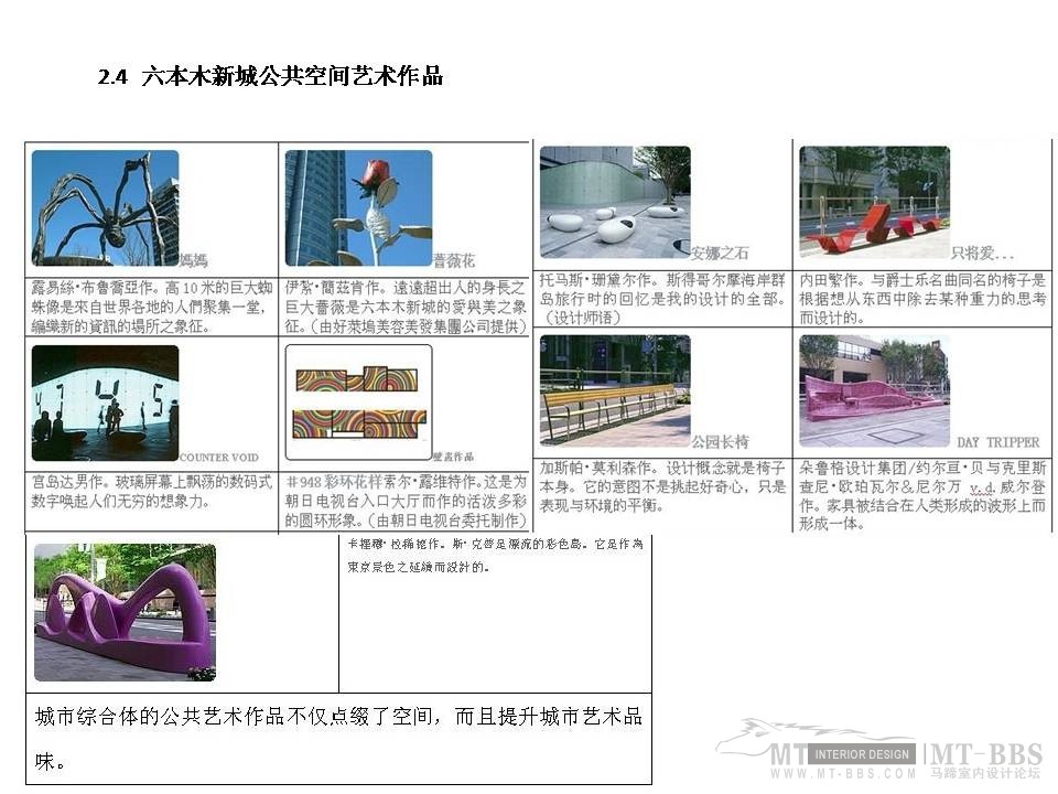 日本六本木商业规划项目案例分析_幻灯片27.JPG