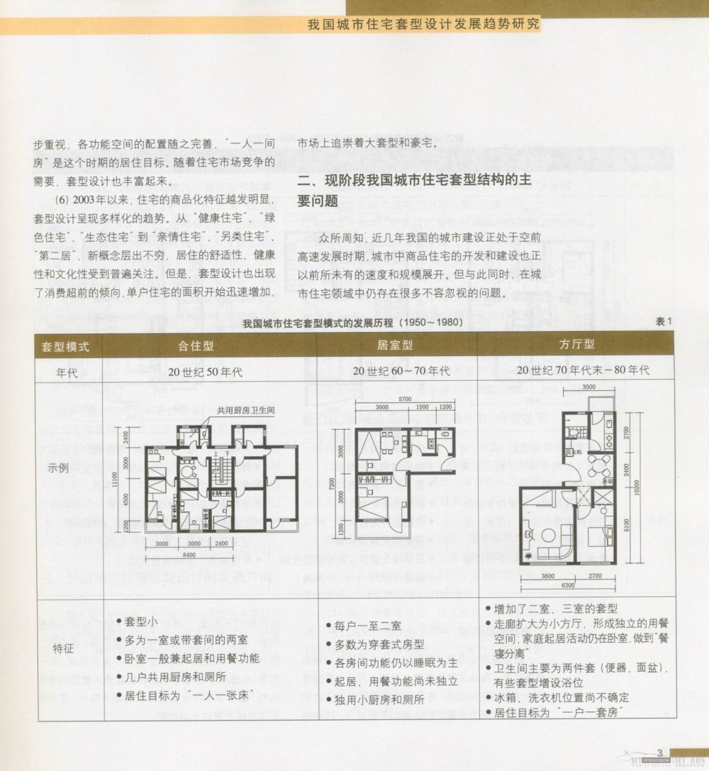 住宅精细设计 全面_新感觉006.jpg