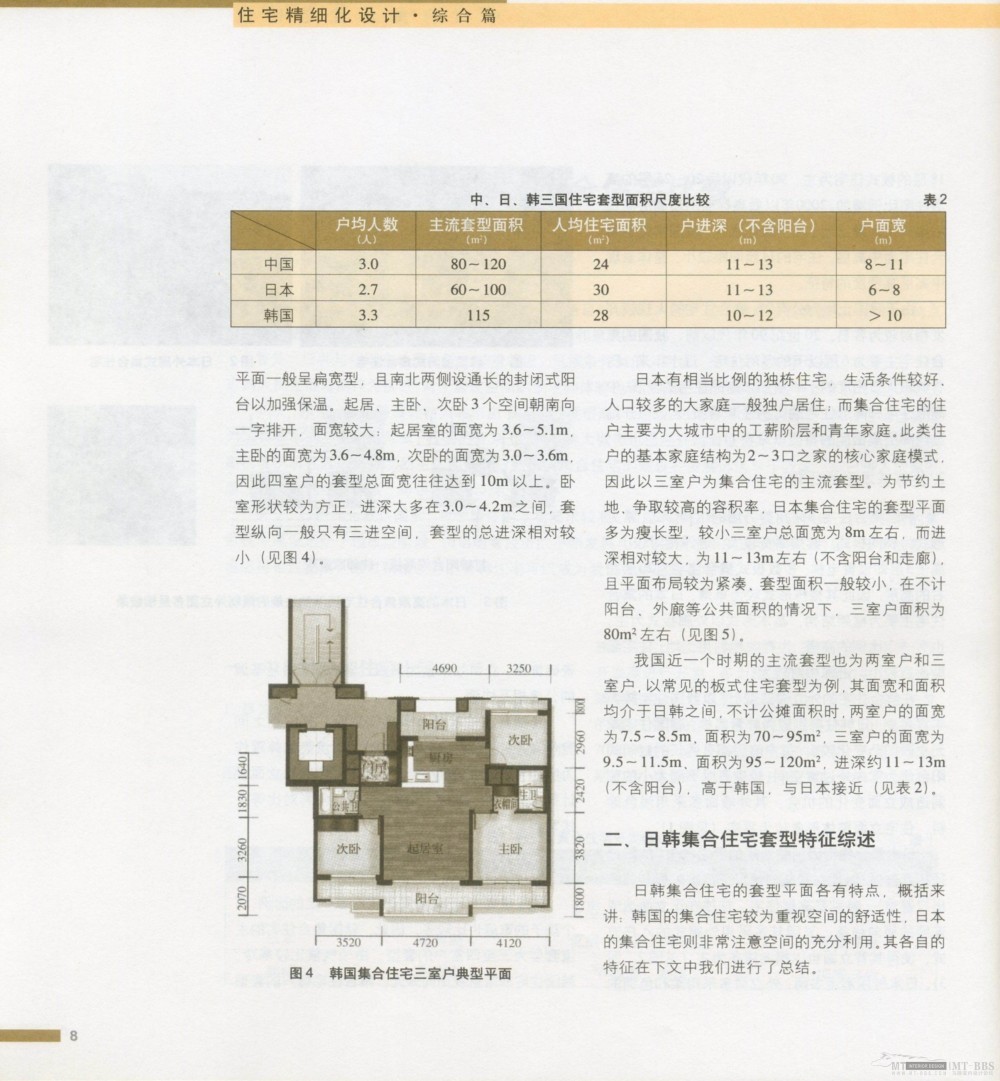 住宅精细设计 全面_新感觉011.jpg