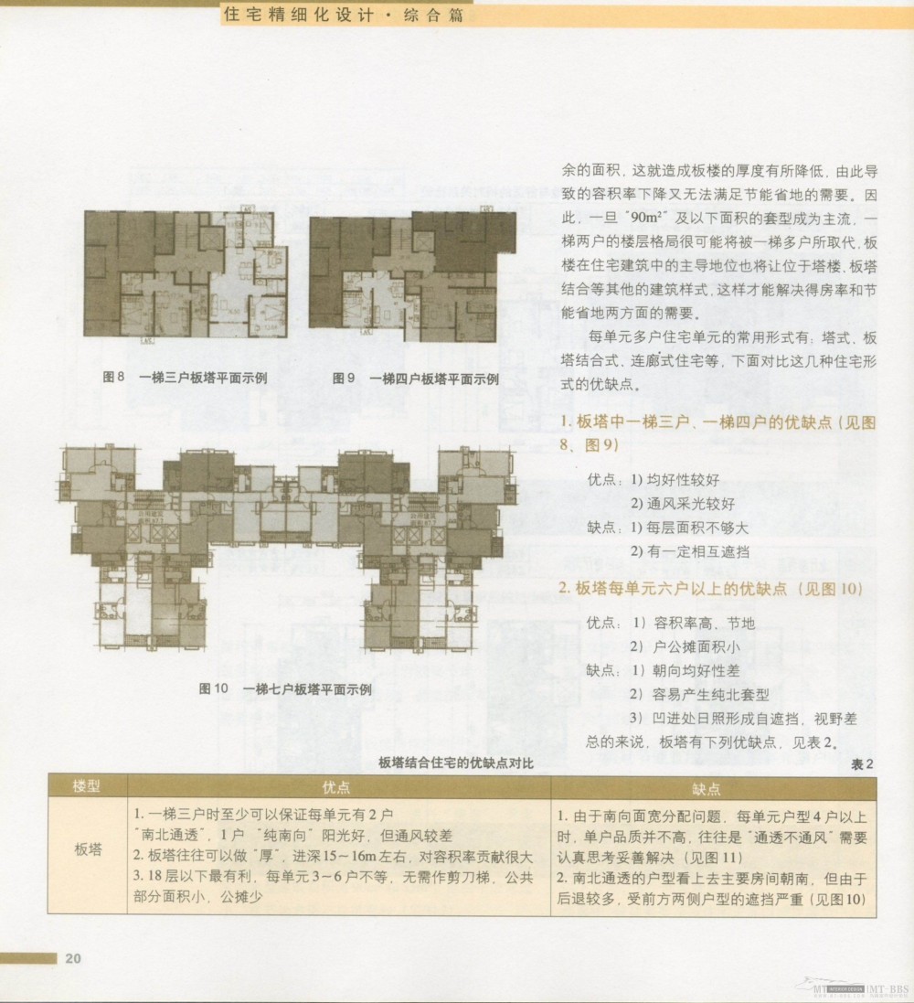 住宅精细设计 全面_新感觉023.jpg