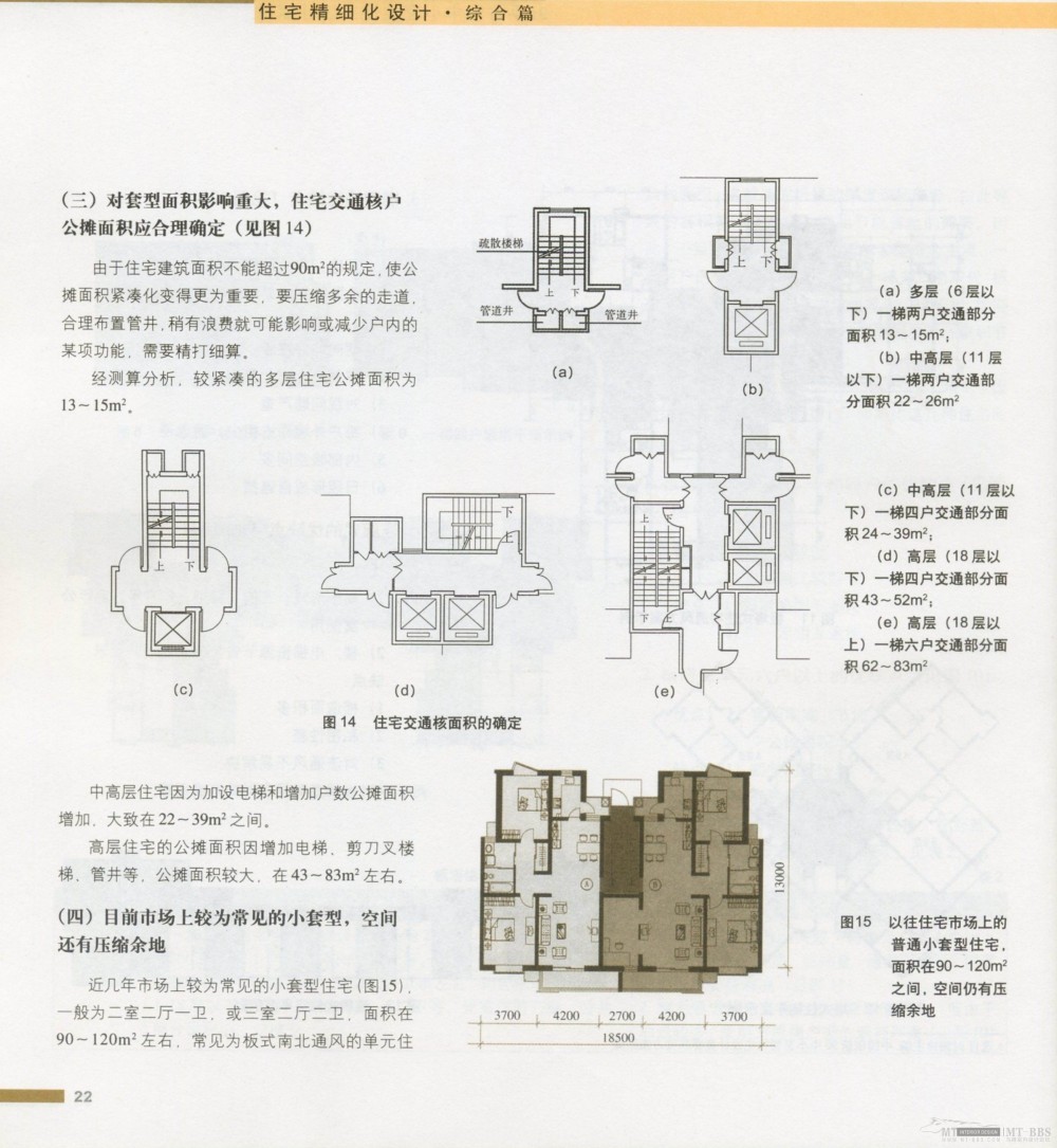 住宅精细设计 全面_新感觉025.jpg