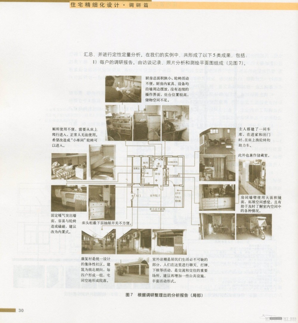 住宅精细设计 全面_新感觉033.jpg