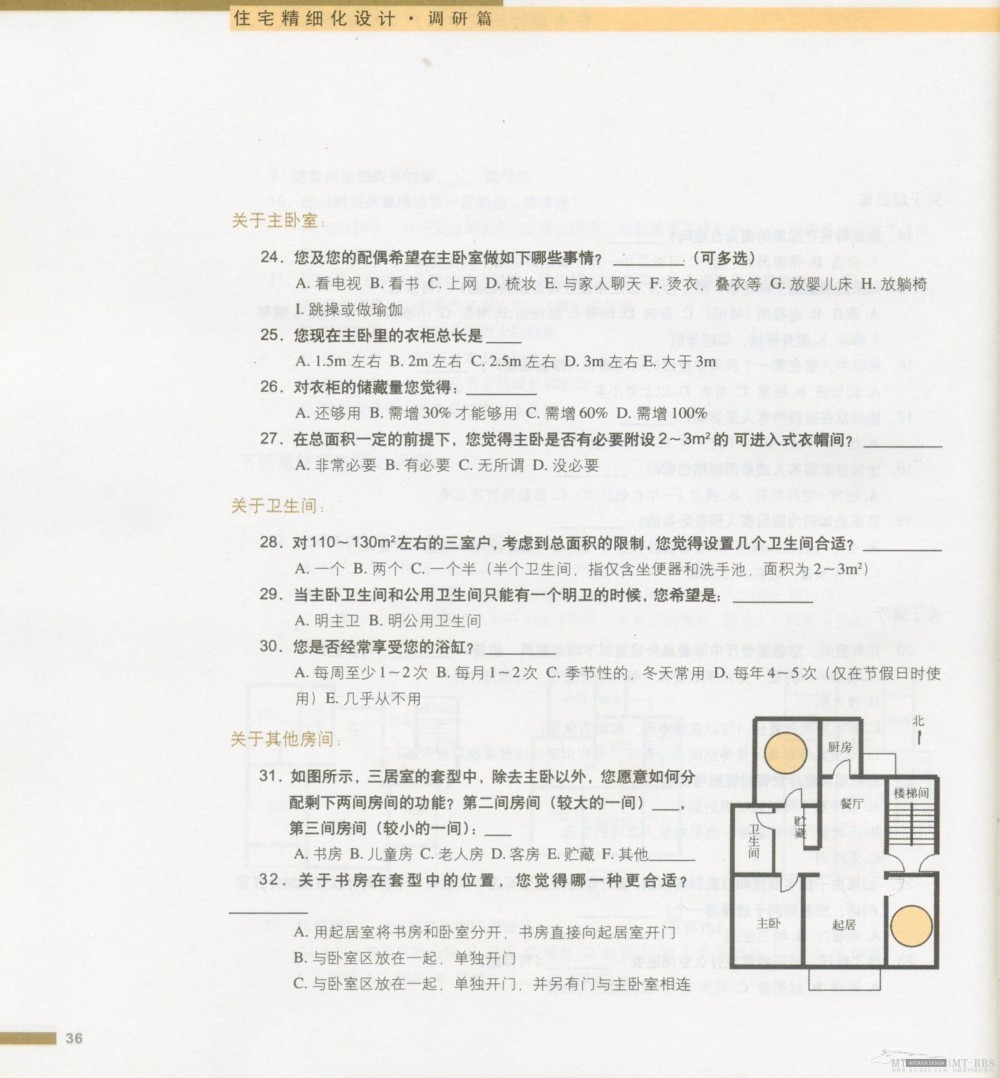 住宅精细设计 全面_新感觉039.jpg