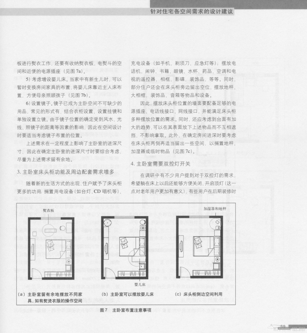 住宅精细设计 全面_新感觉062.jpg