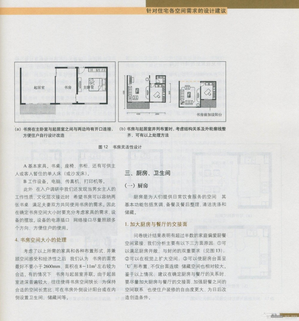 住宅精细设计 全面_新感觉066.jpg