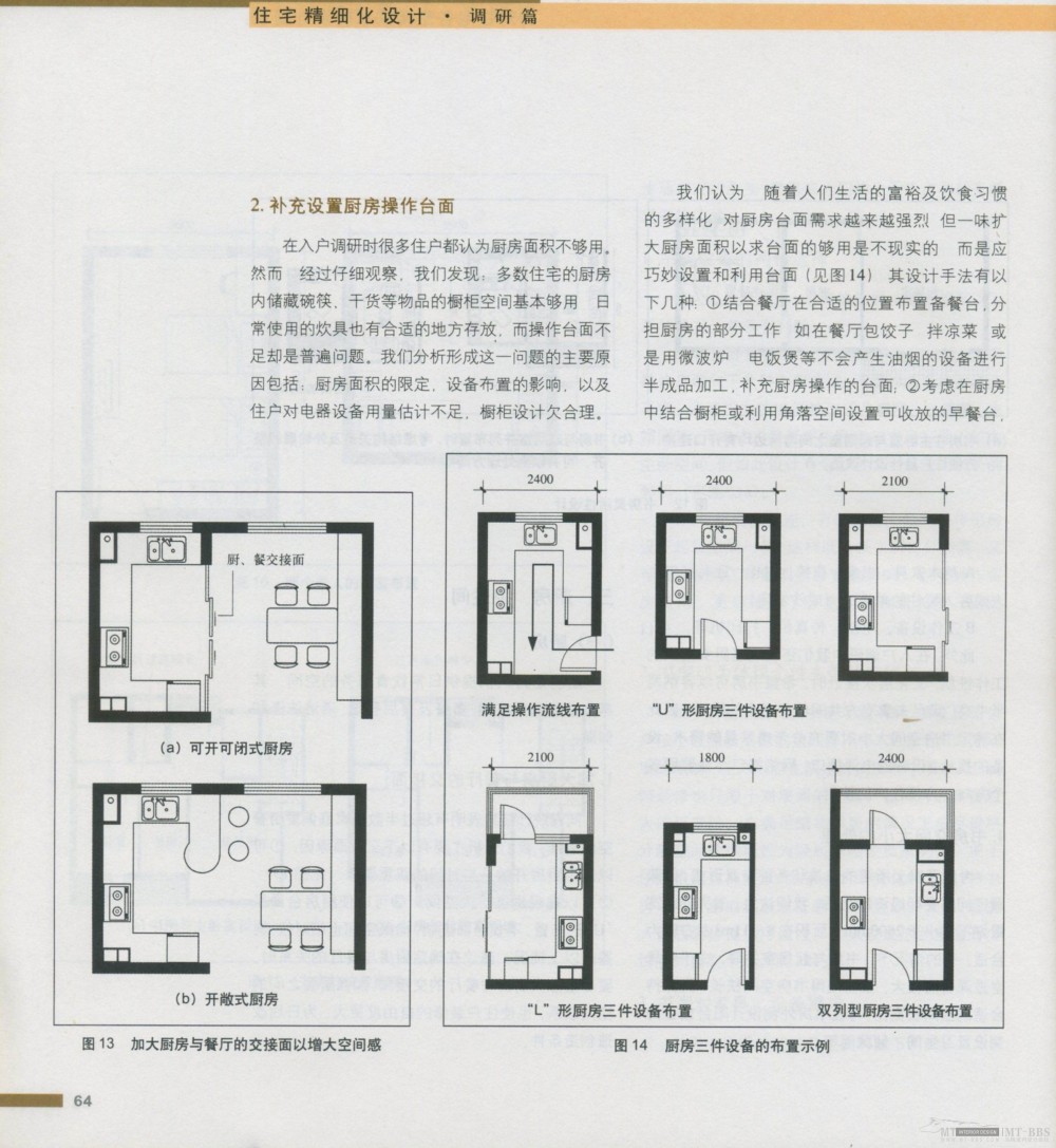 住宅精细设计 全面_新感觉067.jpg