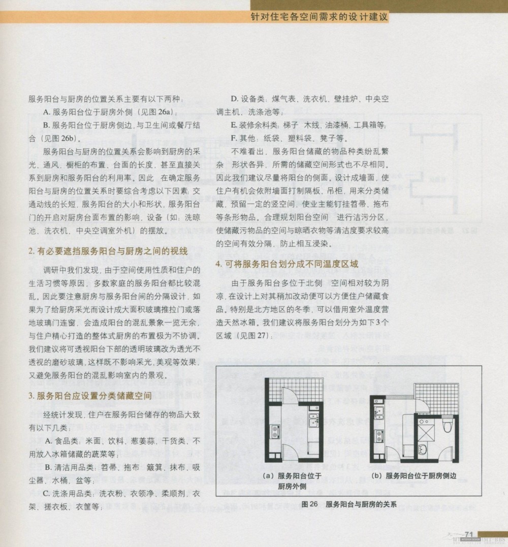 住宅精细设计 全面_新感觉074.jpg