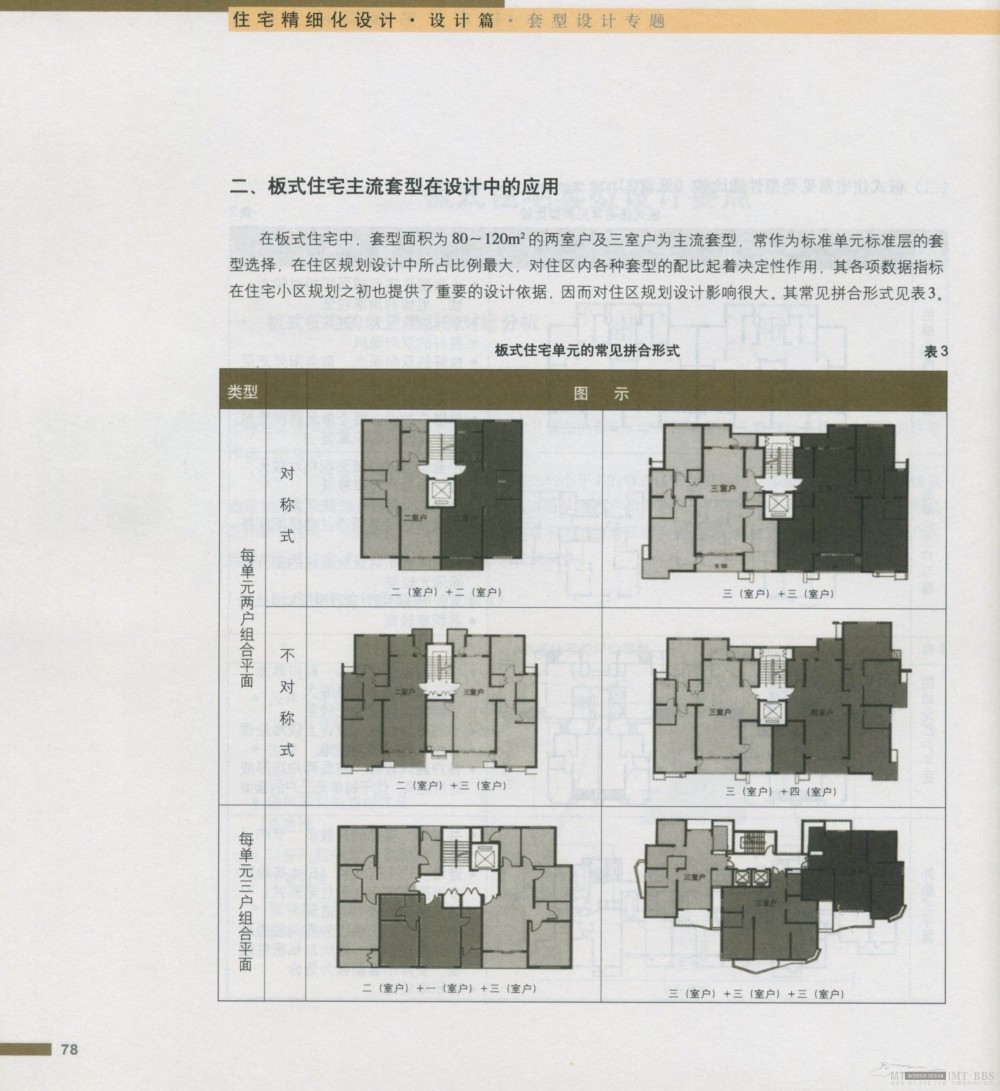 住宅精细设计 全面_新感觉081.jpg