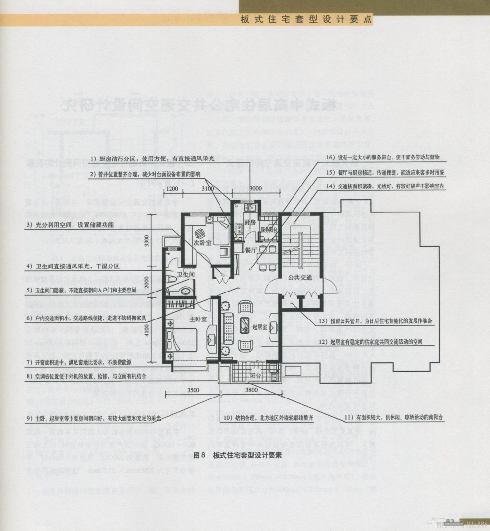 住宅精细设计 全面_新感觉086.jpg