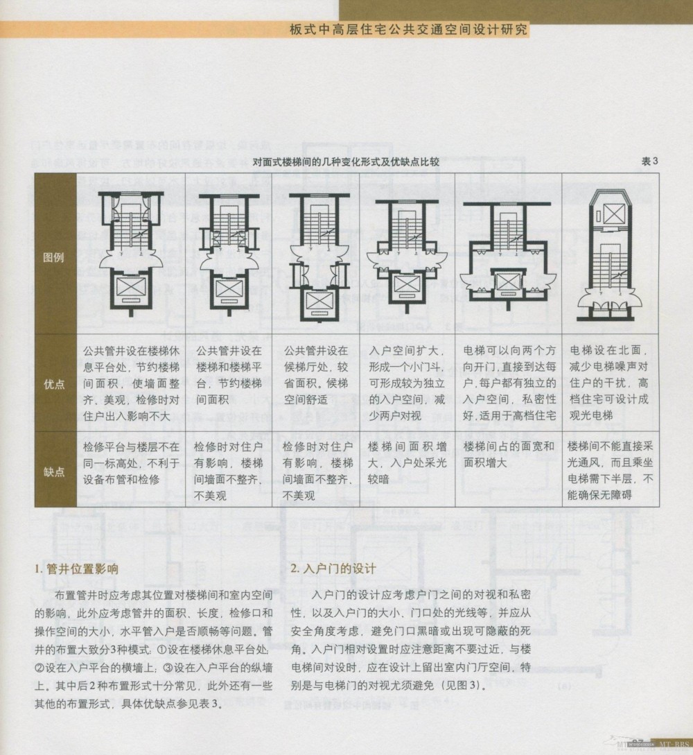 住宅精细设计 全面_新感觉090.jpg