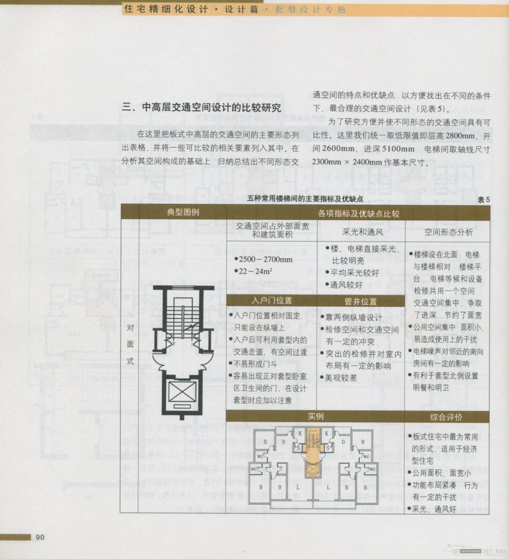 住宅精细设计 全面_新感觉095.jpg